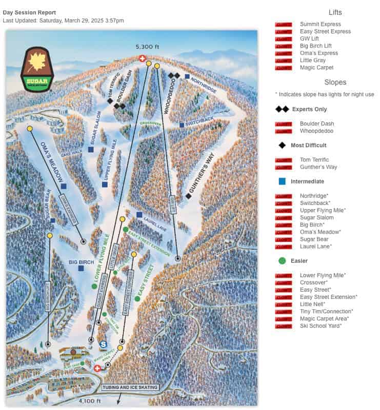 Things to do in North Carolina in winter - a map of the trails at Sugar Mountain